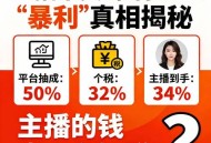 找网红带货销量为0,2021最火十大带货网红主播？
