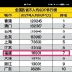 日本6比1胜中国香港,香港被日本统治了几年？