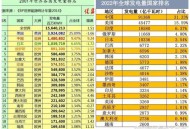 日本和印度强硬表态,日本与印度谁的综合国力更强？