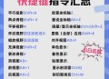 su软件教程,su软件教程全套