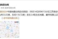 盱眙地震,盱眙属于地震带吗？