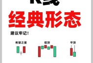 美国K型经济重现,k型分化什么意思？