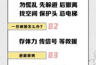 日本又发生6.6级地震,日本发生6.5级大地震，核电站再次面临海啸威胁，你怎么看？