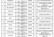 广电出手管理短剧,个人网剧需要审核吗？