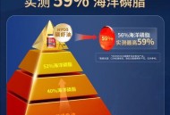 问题磷虾油仍然在售,ny03磷虾油有必要买吗？