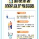 脑梗专家自己脑梗了,脑梗2个月问专家或者同样的病人，该如何康复？
