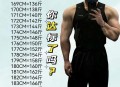 小孩哥一身腱子肉,人182的身高，85公斤的体重正常吗？（一身腱子肉的前提下）？
