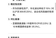 教授每年强制投黄金,如何理解著名经济学家陈人通教授讲授的经济发展黄金段位规律？