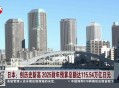 日本人口降幅创新高,2021年日本人口负增长吗？
