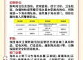 国考最热岗位招1人,2021国考最热的岗位? 国考最热岗位招1人,2021国考最热的岗位?