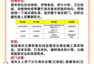 国考最热岗位招1人,2021国考最热的岗位? 国考最热岗位招1人,2021国考最热的岗位?