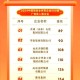民营企业500强揭晓,中国民营企业500强排名？
