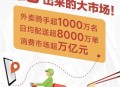 暑假送外卖月入过万,儿子大学暑假选择送外卖该支持吗？