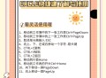 excel软件教程,excel教程app