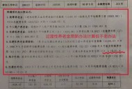 付490万让女儿养老,社保每月490元15年后可以拿多少退休金？
