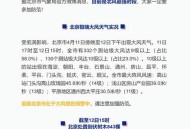 北京将迎降雪大风,2023春节北京降雪预测？