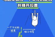 骑车头部卡进红绿灯,骑自行车该如何过红绿灯？
