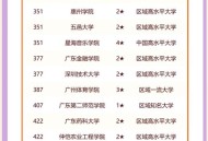 大湾区大学正式成立,大湾区大学正式成立于哪一年