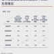 吉利与极氪合并,吉利极氪合并研发