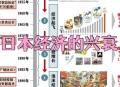 日本GDP下降1.8%,日本gdp下降的原因