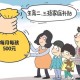 育儿补贴将陆续发放,发放育儿补贴的城市有哪些？