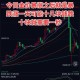 金价大涨两大原因,金价涨了意味什么？