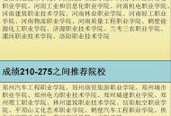 本科毕业3年上技校,本科毕业生改行去读技校学机电一体化要学多久？