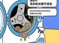 这样洗衣服越洗越臭,洗的衣服有臭味怎么办？