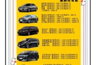 多城停网约车一口价,哈尔滨网约车停运费赔偿标准？