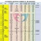浙江一公司设工龄奖,浙江15年工龄退休金补发？