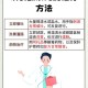 用敌敌畏擦身致病危,敌敌畏擦身上会怎样
