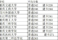 重庆公布高考分数线,重庆公布高考分数线的学校