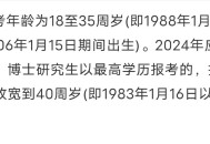 国考年龄放宽,2022年公务员考试年龄限制到哪年？