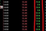 46条中日线取消航班,同花顺bs标志怎么去掉？