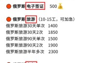 俄客机遇难中国公民,俄、白互认签证协议生效后中国公民到俄罗斯旅游可以免签吗？
