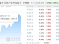 半导体产业链拉升,半导体产业链拉升的原因