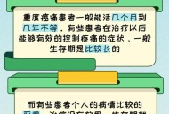 患怪病身体疼20余年,患怪病身体疼20余年怎么办