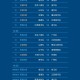 全运会赛程日历来了,全运会的赛程日历