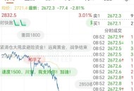 人民币又大涨,人民币上涨意味着什么？