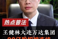 王健林及万达被起诉,万达集团被强制执行10亿元，前首富王健林还好吗？