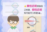 近视搬重物险失明,用近视的眼睛看东西能锻炼吗？