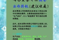 经费压缩已达极限,生产成本和期间费用有何不同？
