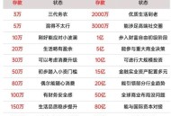居民存款减1.11万亿,居民存款减1.11万亿是真的吗