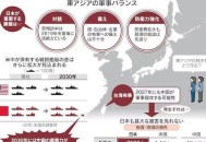 俄已向日本发出警告,俄方回应日本