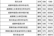 民办投档线超双一流,民办专科录取看投档线吗？