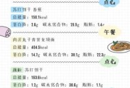 抗癌患者救活面包店,想要去美国治疗癌症，怎么办理手续？