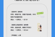 妈妈疑喂娃安眠药,有没有适合狗狗用的安眠药、麻醉剂之类的药物？