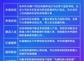 宇树科技估值超100亿,宇树科技是国企吗？