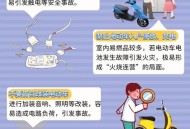 这些电动车12月禁售,哪些城市电动车禁售了？