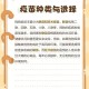 医院卖过期注射液,15年过期的柴胡注射液可以给狗狗吃吗？